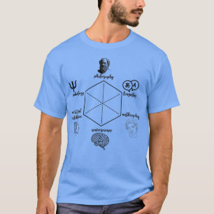 Camiseta Ciencia cognitiva Hexagon Dark Academia Cogsci neu