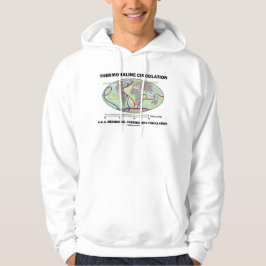 Camiseta Circulación de Thermohaline (vuelco meridional)