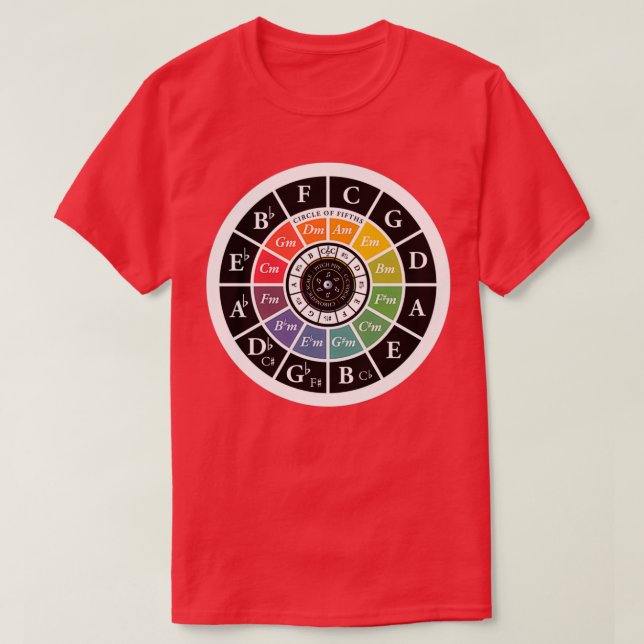 Camiseta Círculo de cincuenta puntos Pitch Pipe Art Sintoni (Diseño del anverso)