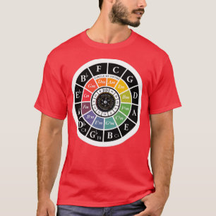 Camiseta Círculo de cincuenta puntos Pitch Pipe Art Sintoni