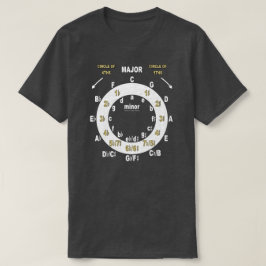 Camiseta Círculo De Guitarra De Quinto Y Cuarto