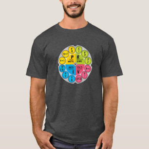 Camiseta Círculo de la ley de ohmio