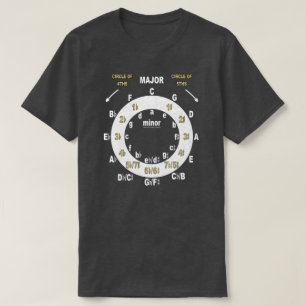 Camiseta Círculo de Quinta y Cuarta para Guitarra