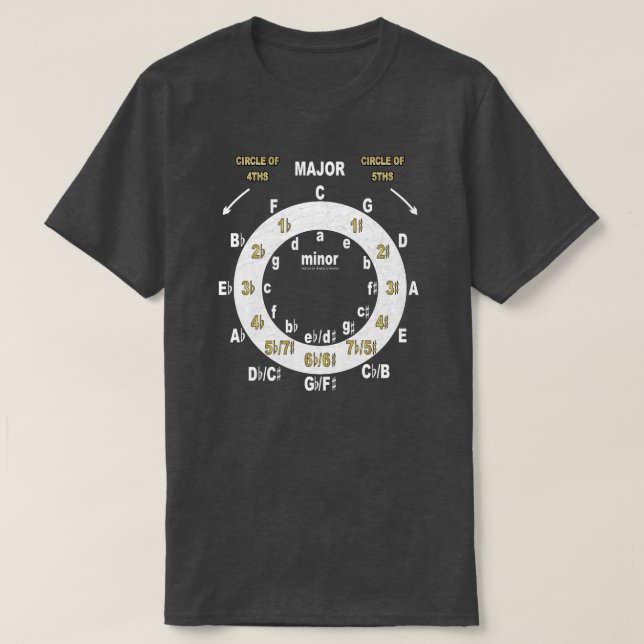 Camiseta Círculo de Quinta y Cuarta para Guitarra (Diseño del anverso)