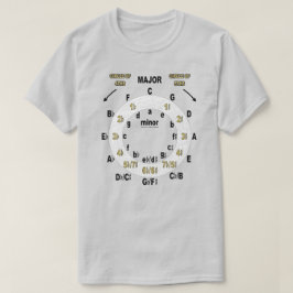 Camiseta Círculo de quintas y cuartas de guitarra