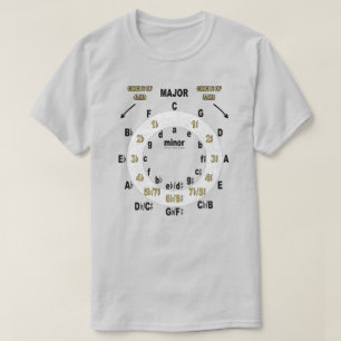 Camiseta Círculo de quintas y cuartas de guitarra