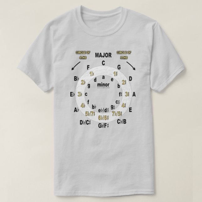 Camiseta Círculo de quintas y cuartas de guitarra (Diseño del anverso)