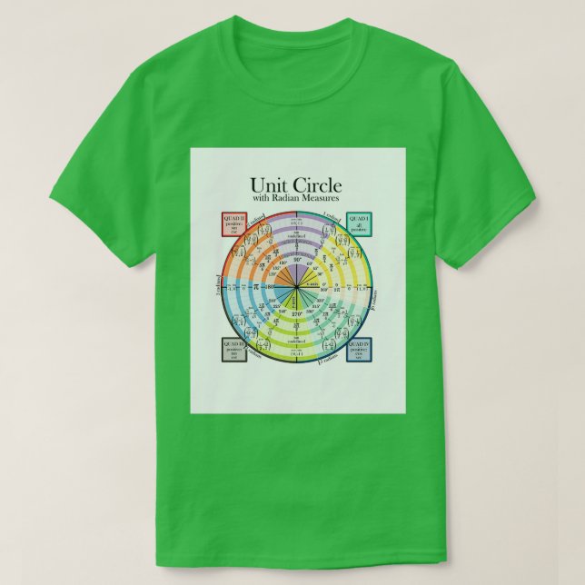 Camiseta Círculo unitario con medidas radiológicas (Diseño del anverso)