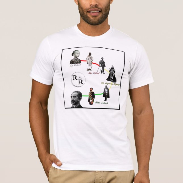 Camiseta Cirlcle de la vida (Anverso)