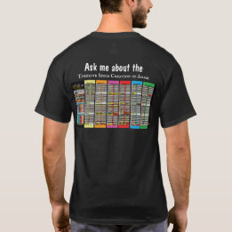 Camiseta Cita bíblica y cronología desde Adán
