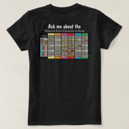 Camiseta Cita bíblica y cronología desde Adán para ella