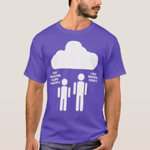 Camiseta Cloud Linux