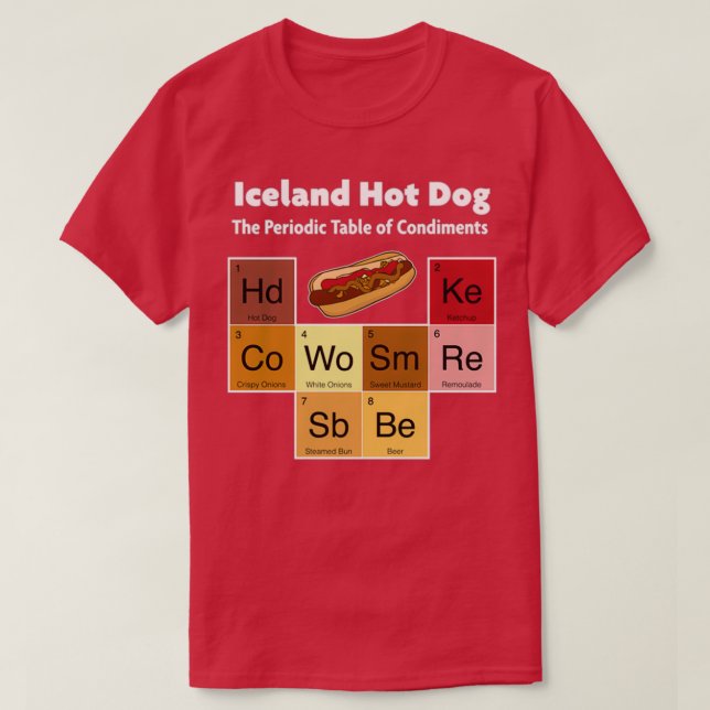 Camiseta Cocina vikingada de perros calientes de Islandia R (Diseño del anverso)