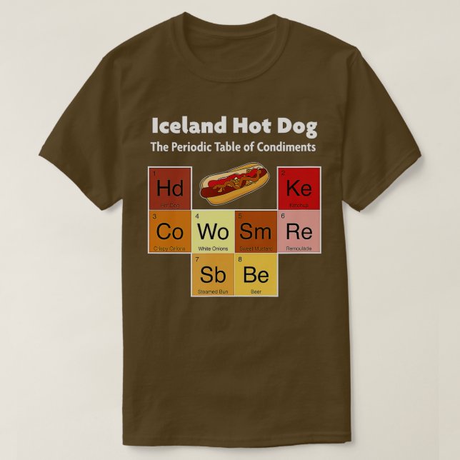 Camiseta Cocina vikingada de perros calientes de Islandia R (Diseño del anverso)