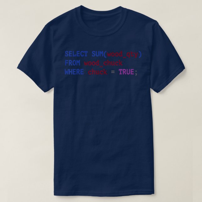 Camiseta CoderProgramadorProgramación de SQL divertida (Diseño del anverso)
