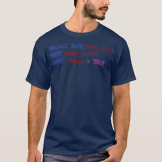Camiseta CoderProgramadorProgramación de SQL divertida