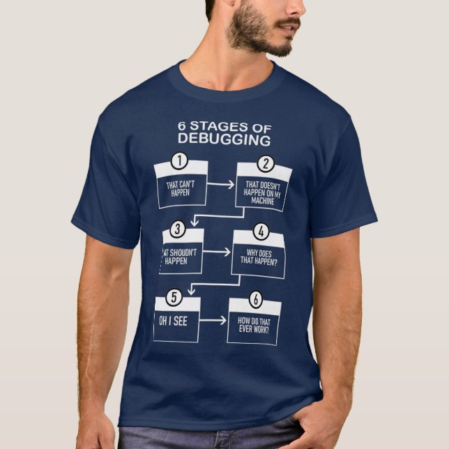 Camiseta Codificación de código de depuración PC Aparato de (Anverso)