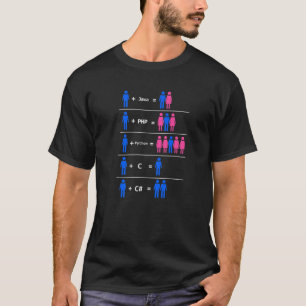 Camiseta Codificación del programador C Python PHP Java atr
