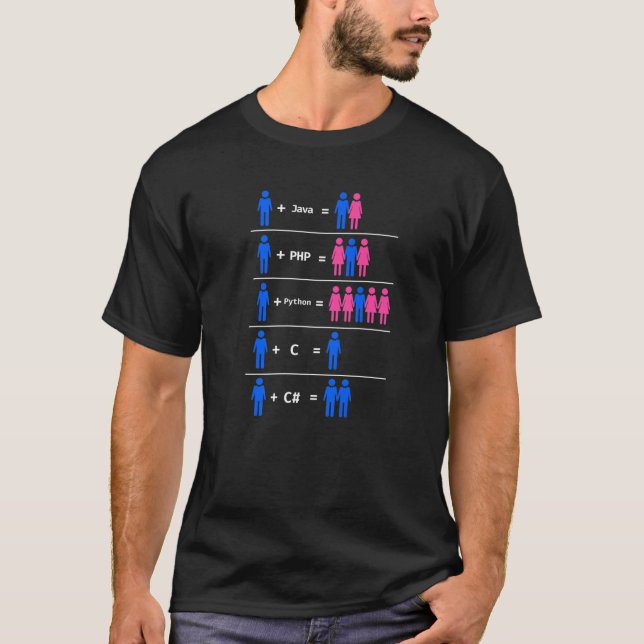 Camiseta Codificación del programador C Python PHP Java atr (Anverso)