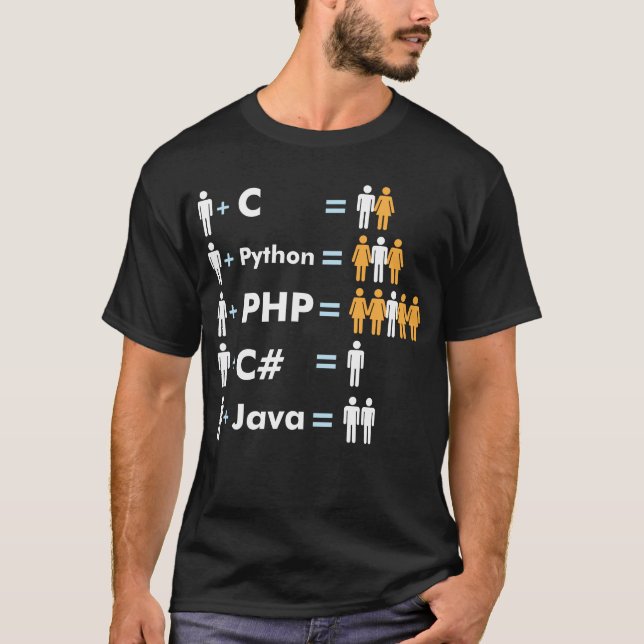 Camiseta Codificación del programador C Python PHP Java Atr (Anverso)