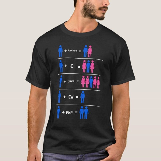 Camiseta Codificación del programador C Python PHP Java Atr (Anverso)