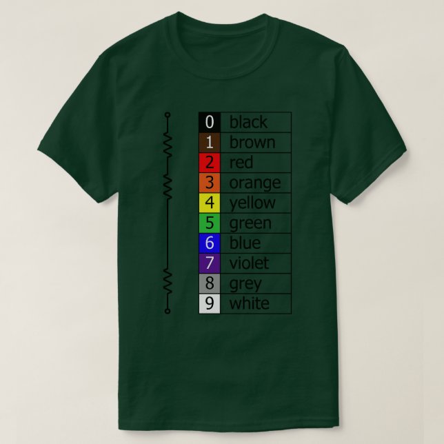 Camiseta códigos de color de resistencia (Diseño del anverso)