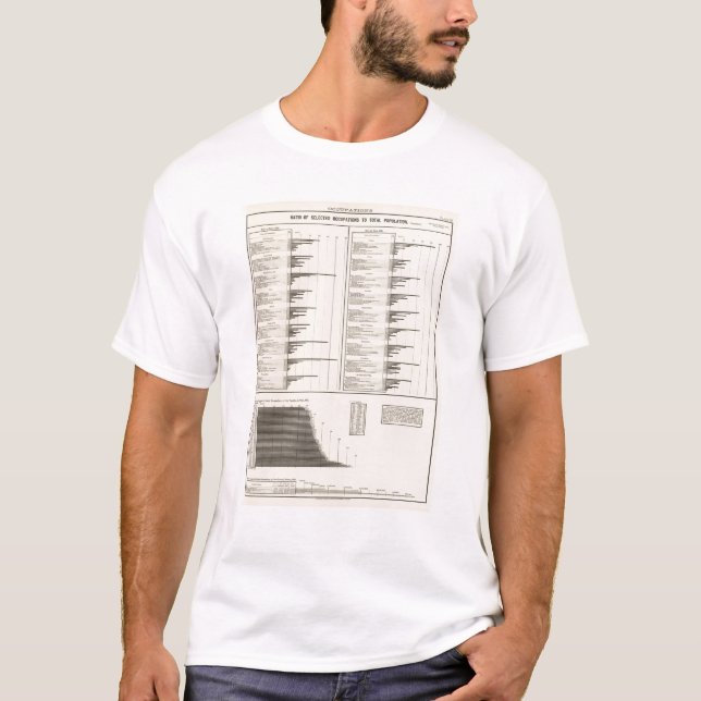Camiseta Coeficiente de la gente contratada a empleos (Anverso)
