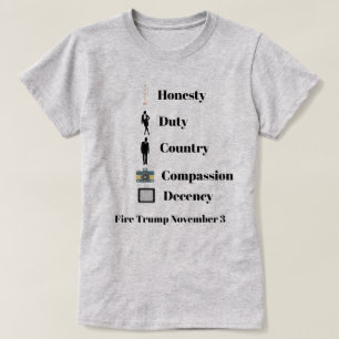 Camiseta Cognitive Test T-Shirt