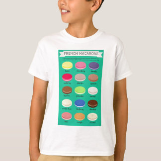 Camiseta Colección de la alegría del panadero: Francés