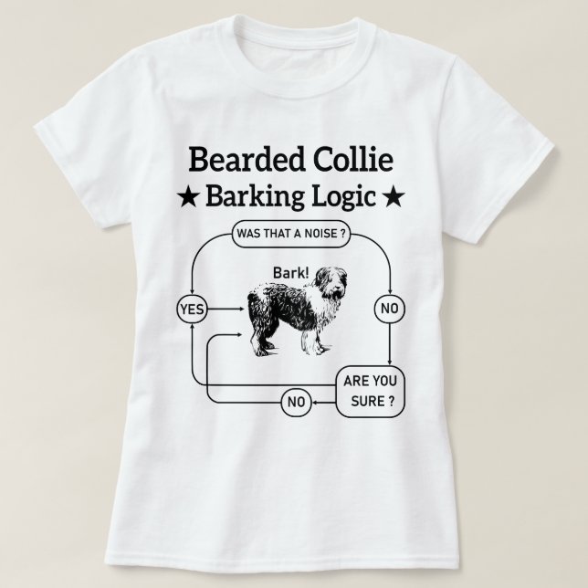 Camiseta Collie Barking Logic Divertido Perro Sarcástico (Diseño del anverso)