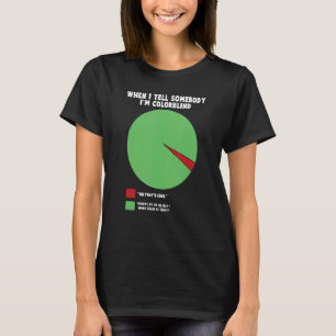 Camiseta Color ciego-color aceptado Blind Love Fun 7