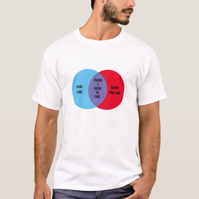 Camiseta Color Personalizado y texto Diagrama del Cinéfilo  (Anverso)