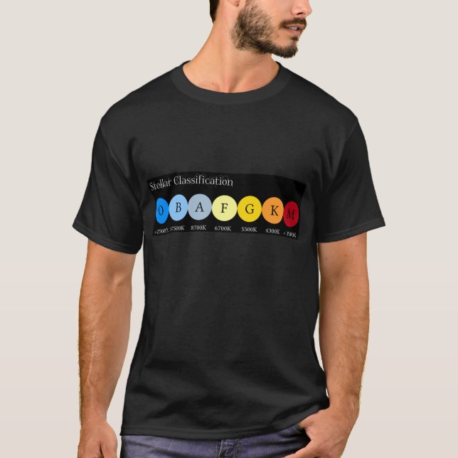 Camiseta Colors of stars (Anverso)