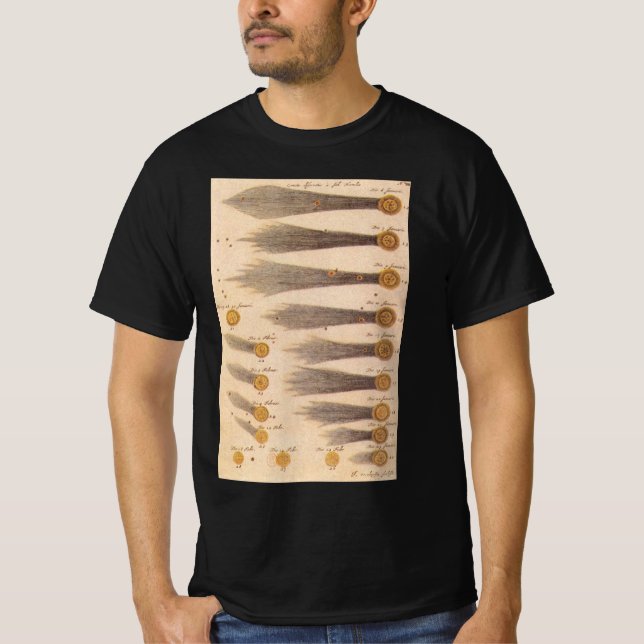 Camiseta Cometas de Stanislaw Lubieniecki, AstronomÃ­a Vint (Anverso)