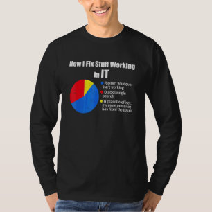 Camiseta Cómo arreglo cosas trabajando en soporte técnico d