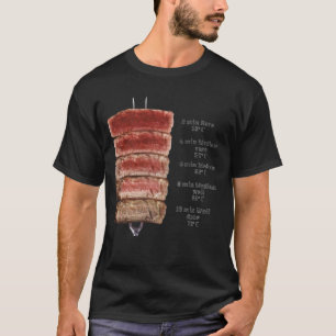 CAMISETA CÓMO COCINAR STEAK