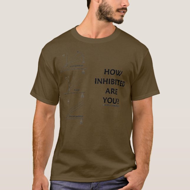 Camiseta Cómo Está Inhibido Su Humor Enzyme Kinetics (Anverso)