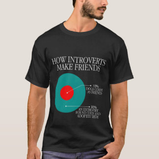 Camiseta Cómo los introvertidos hacen amigos a los amigos
