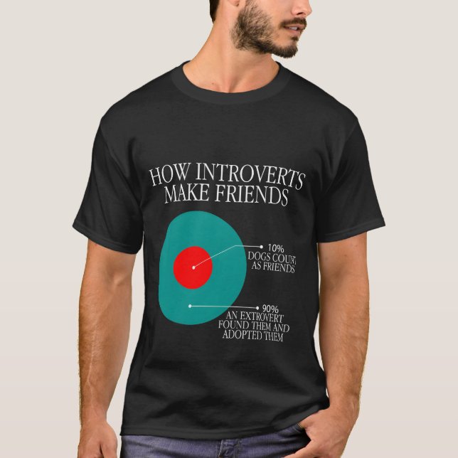 Camiseta Cómo los introvertidos hacen amigos a los amigos (Anverso)