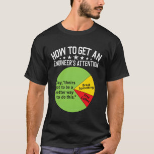 Camiseta Cómo Obtener Atención De Ingenieros Computadora De