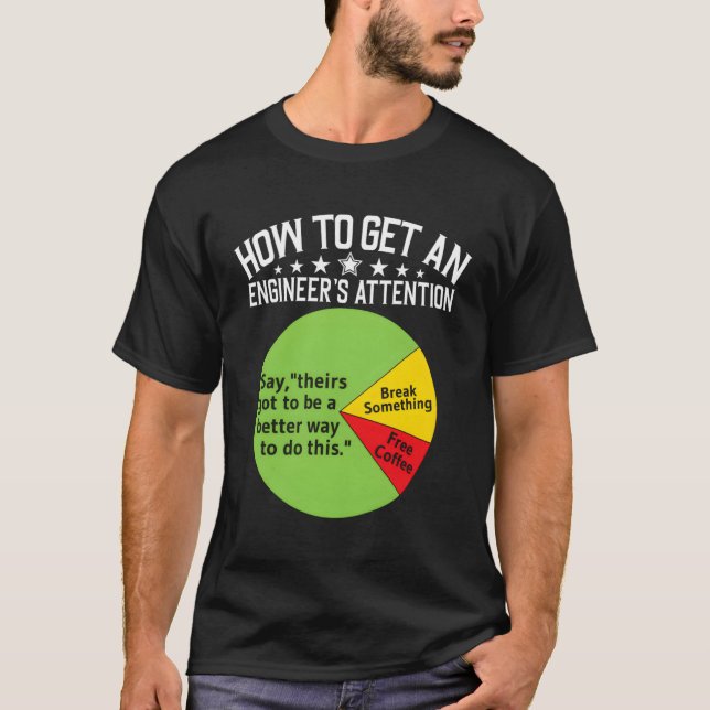 Camiseta Cómo Obtener Atención De Ingenieros Computadora De (Anverso)