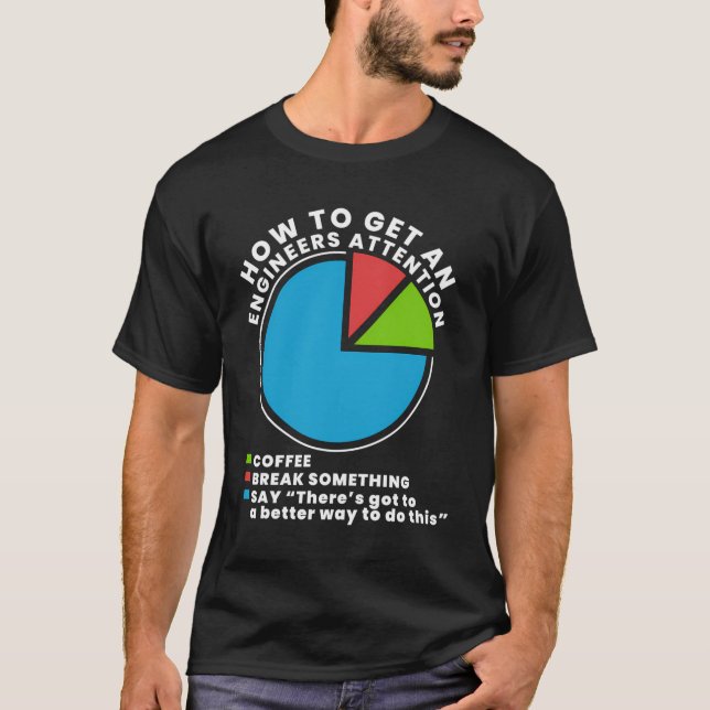 Camiseta Cómo Obtener Atención De Un Ingeniero (Anverso)