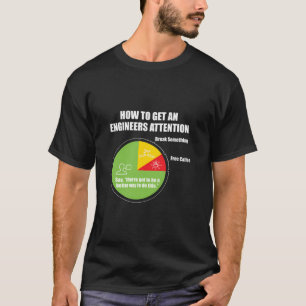 Camiseta Cómo Obtener Un Ingeniero Atención Funn Ingeniería