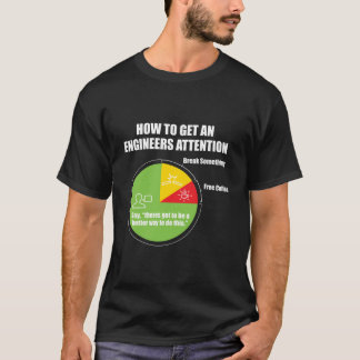 Camiseta Cómo Obtener Un Ingeniero Atención Funn Ingeniería