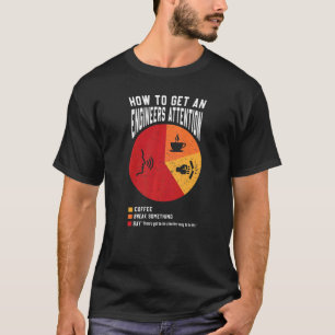 Camiseta Cómo Obtener Un Motor De Ingeniería De Atención De