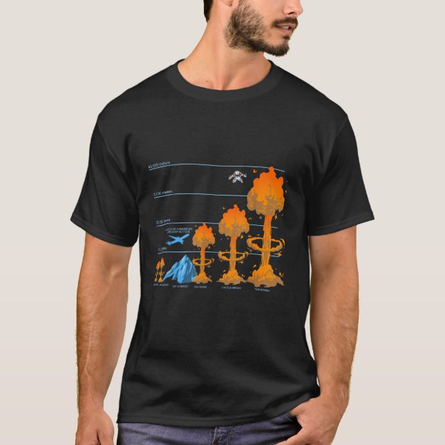 Camiseta Comparación de nubes de hongos atómicos con bomba  (Anverso)