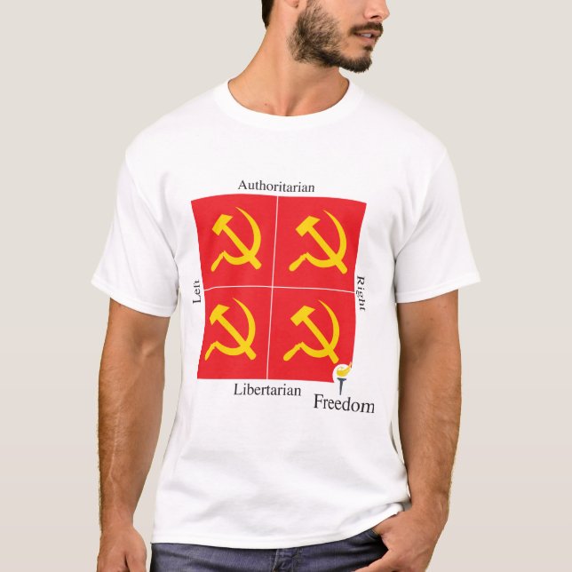 Camiseta Compás político libertario de Ancap (Anverso)