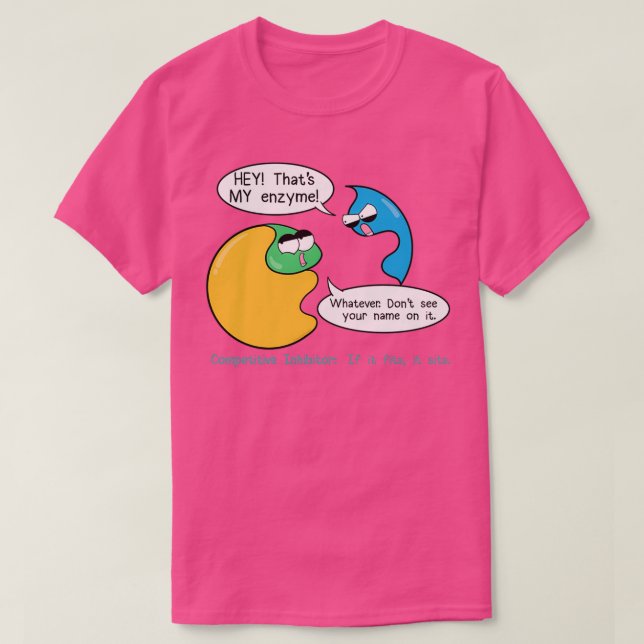 Camiseta Competitive Inhibitors  (Diseño del anverso)