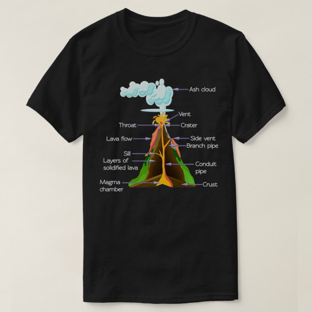 Camiseta Componentes volcánicos Geología Niños Chicas Volca (Diseño del anverso)