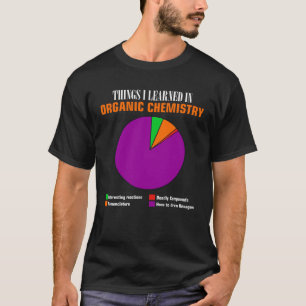 Camiseta Compuestos hexágonos del gráfico circular de quími